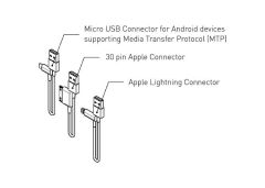 Fusion UniDock iPhone lightning kabel